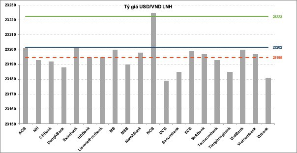 Ky luc “tien re” du bao tiep tuc the hien 5 Kỷ lục “tiền rẻ” dự báo tiếp tục thể hiện 5