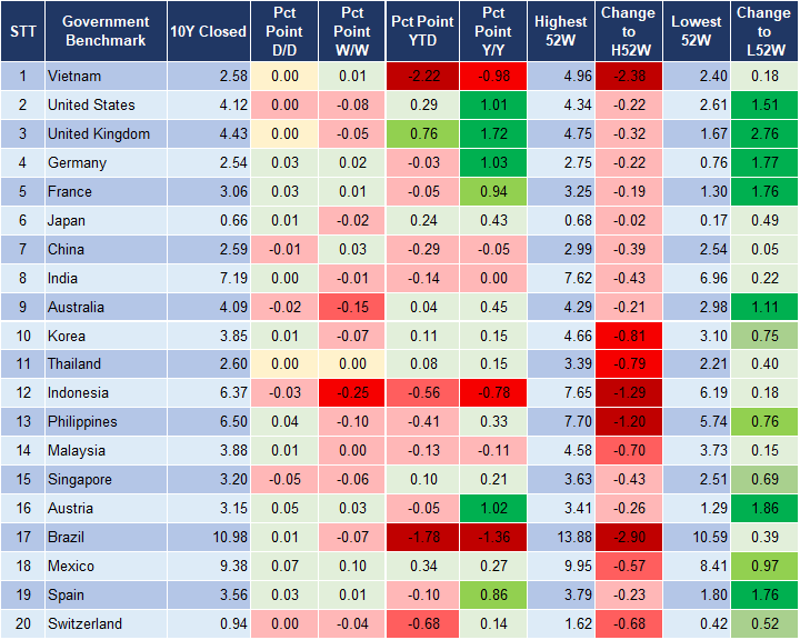 Market Watch 31/08/2023 2