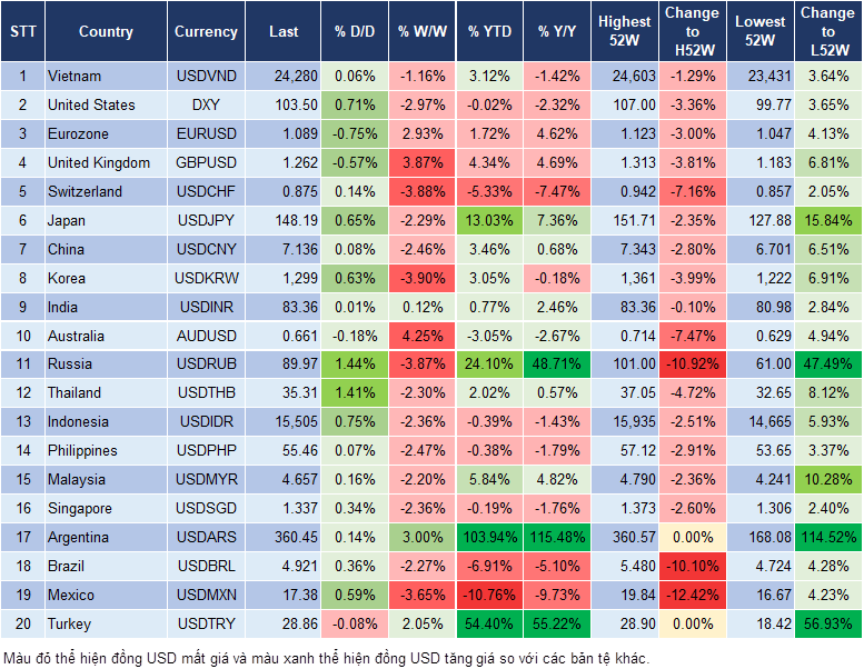 Market Watch 1/12
