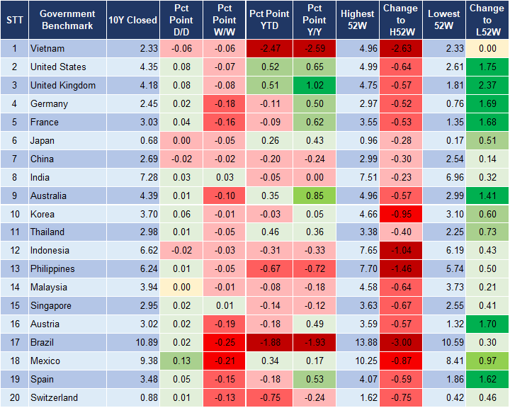 Market Watch 1/12 2