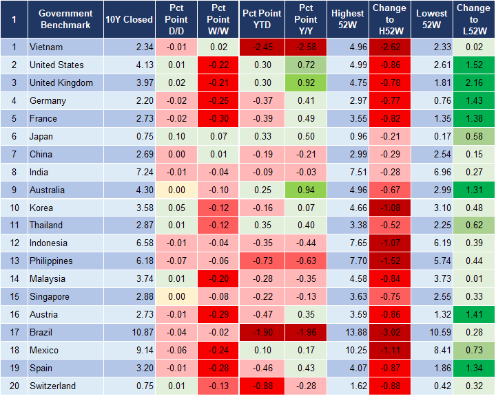 Market Watch 8/12 2