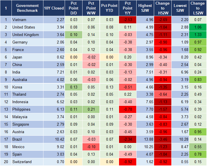 Market Watch 3/1 2