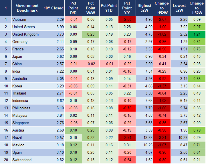 Market Watch 5/1 2