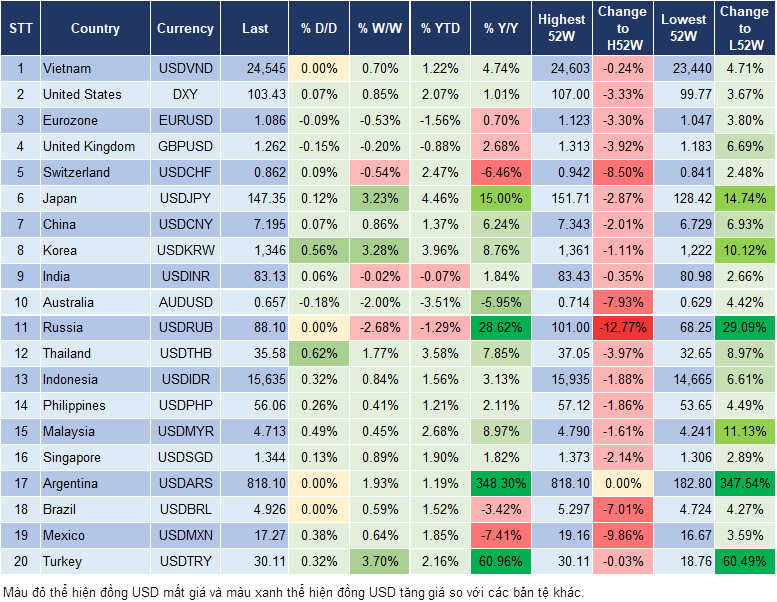 Market Watch 17/1
