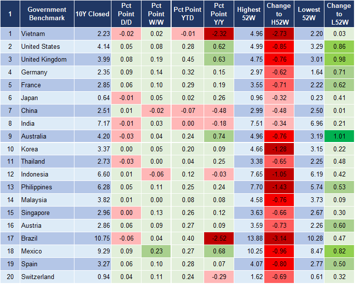 Market Watch 24/1 2