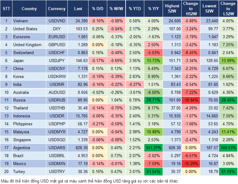 Market Watch 1/2