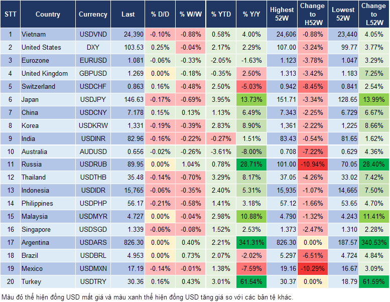Market Watch 1/2