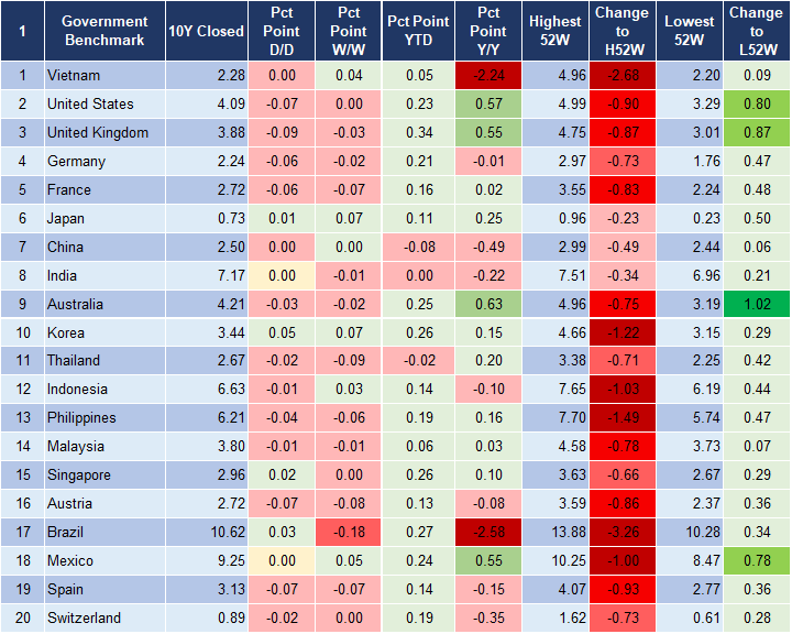 Market Watch 1/2 2