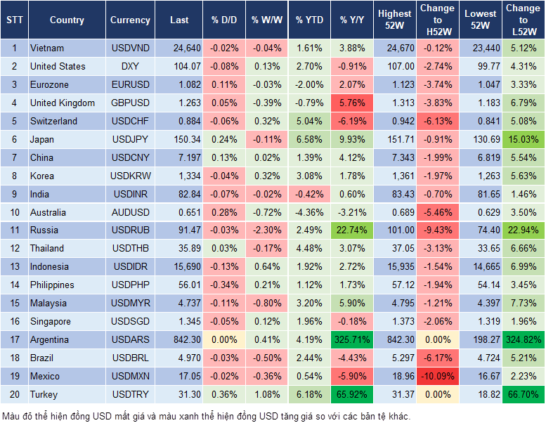 Market Watch 1/3