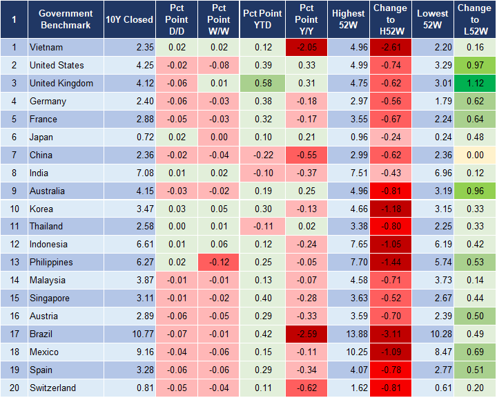 Market Watch 1/3 2