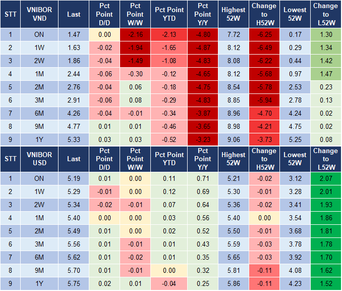 Market Watch 1/3 4