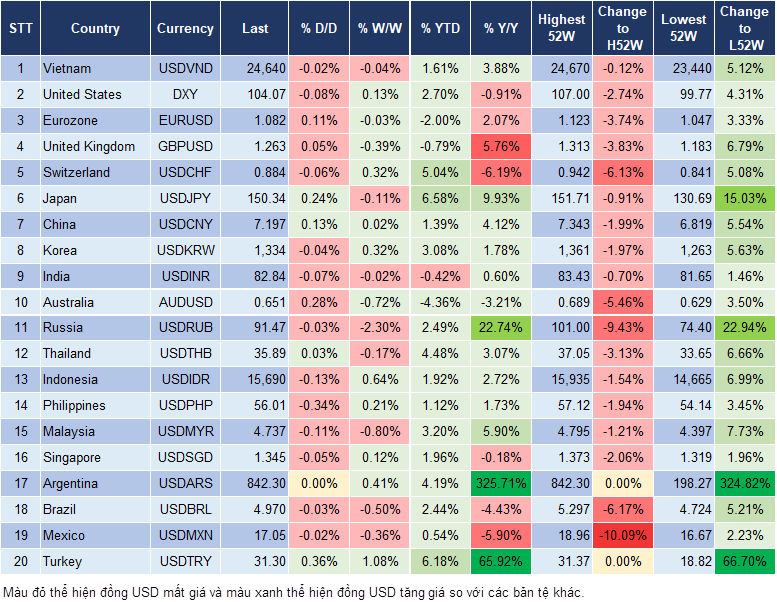 Market Watch 1/3