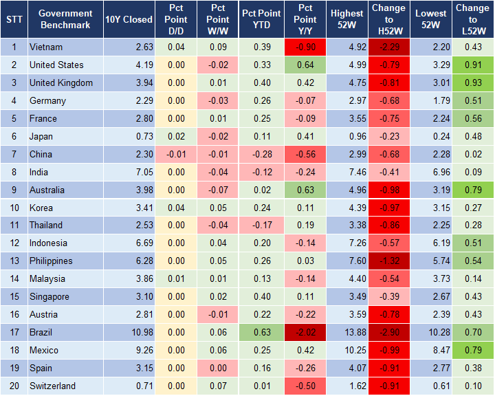 Market Watch 1/4 2