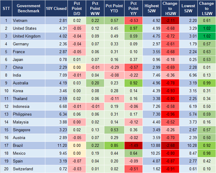 Market Watch 5/4/2024 2