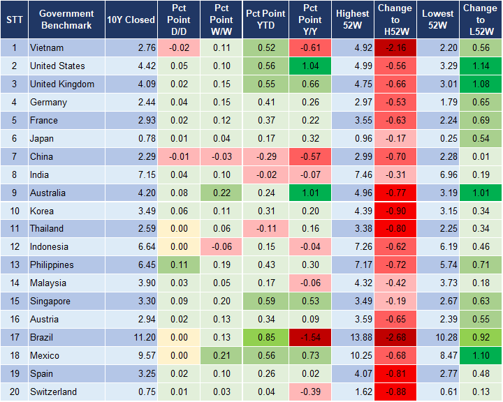 Market Watch 9/4 2
