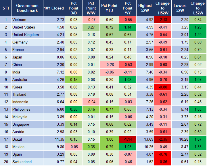 Market Watch 12/4 2