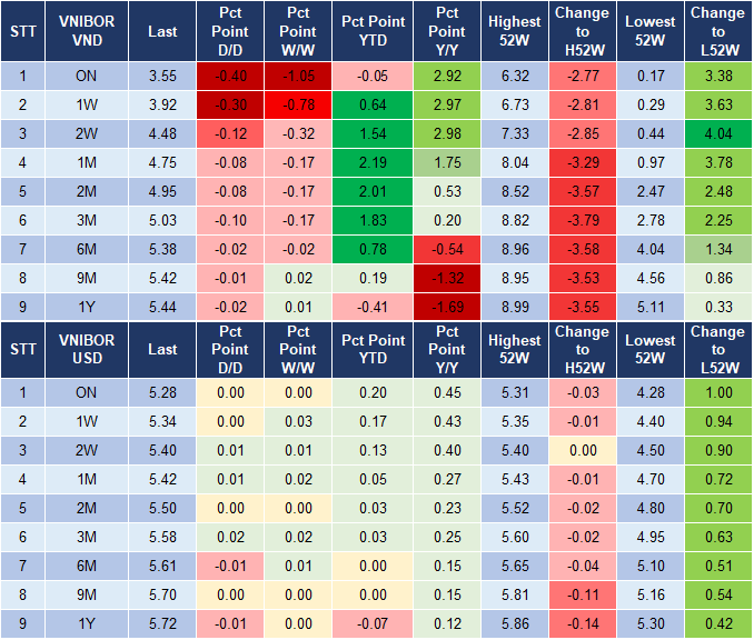 Market Watch 20/6 4 Market Watch 20/6 4