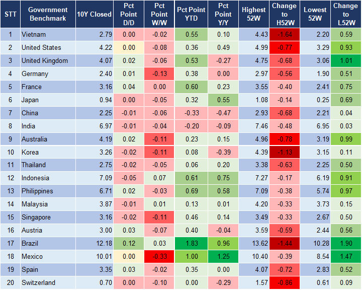 Market Watch 20/6 2 Market Watch 20/6 2