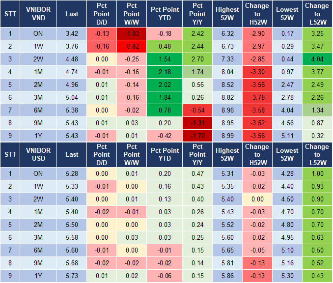 Market Watch 21/6 4 Market Watch 21/6 4