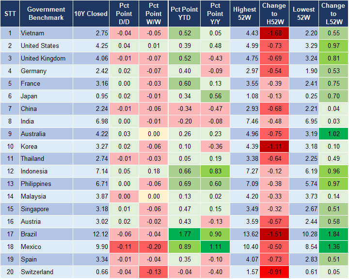 Market Watch 21/6 2 Market Watch 21/6 2