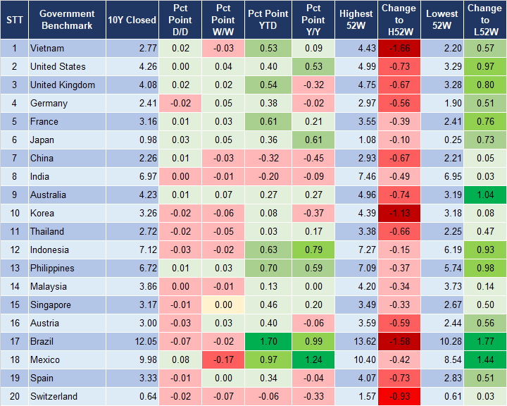 Market Watch 24/6 2 Market Watch 24/6 2