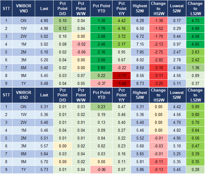 Market Watch 8/7 4 Market Watch 8/7 4