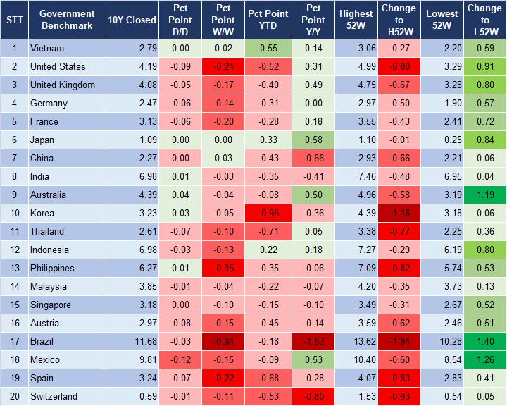 Market Watch 12/7 2 cid:image008.png@01DAD44C.1D08F420