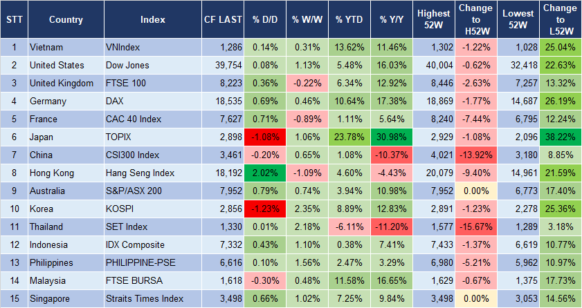 Market Watch 12/7 3 cid:image009.png@01DAD44C.1D08F420