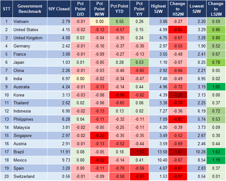 Market Watch 18/7 2 Market Watch 18/7 2