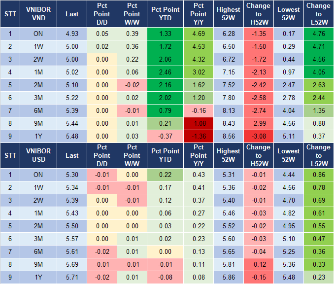 Market Watch 26/7 4 Market Watch 26/7 4