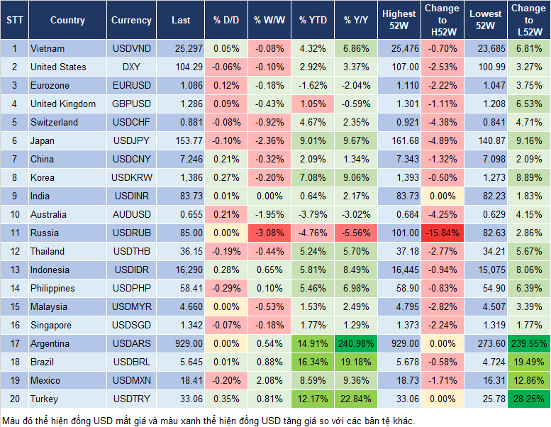 Market Watch 26/7 Market Watch 26/7