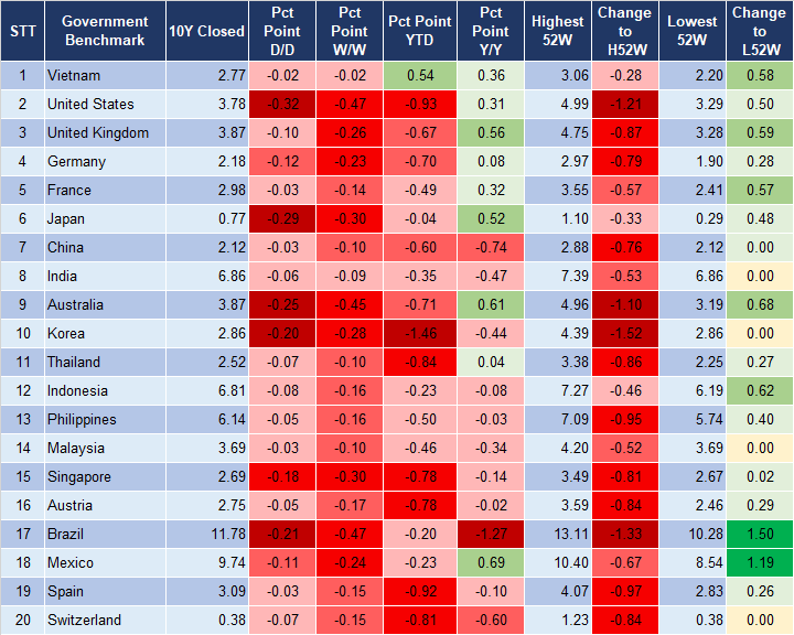 Market Watch 6/8 2 Market Watch 6/8 2