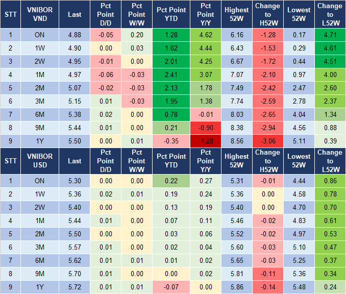 Market Watch 6/8 4 Market Watch 6/8 4
