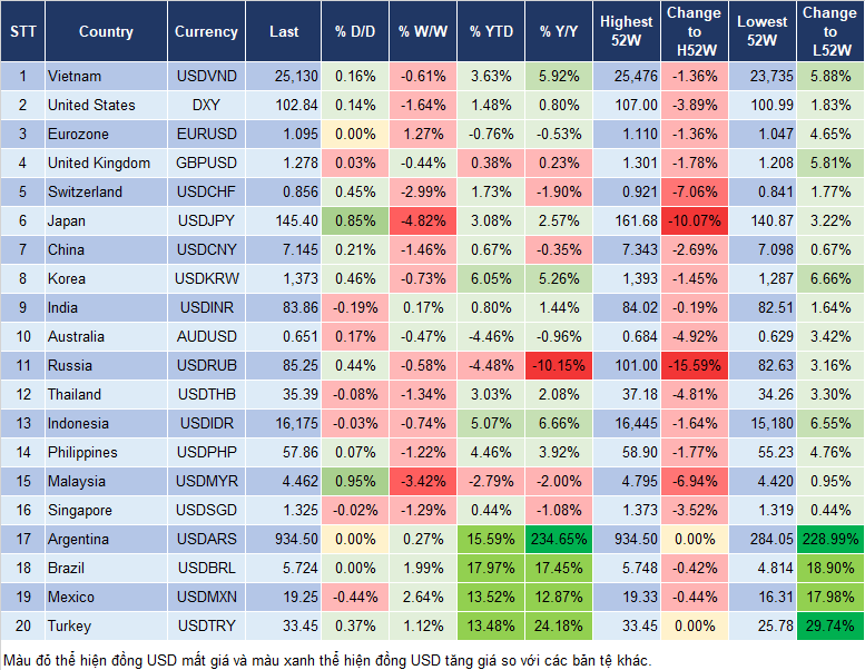 Market Watch 6/8 Market Watch 6/8