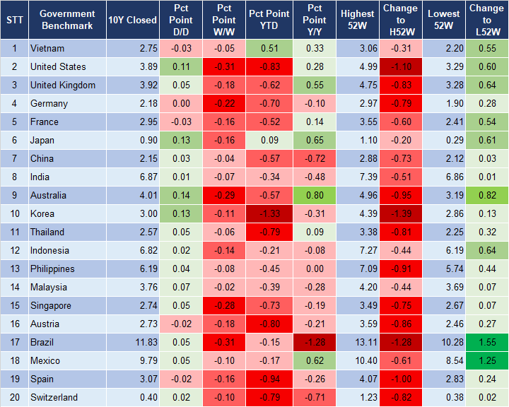 Market Watch 7/8 2 Market Watch 7/8 2