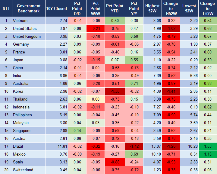 Market Watch 8/8 2 Market Watch 8/8 2