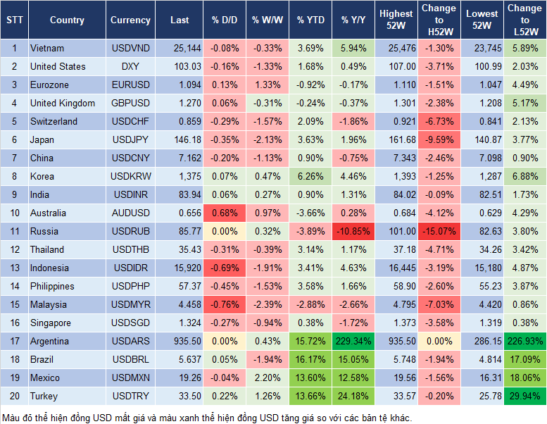 Market Watch 8/8 Market Watch 8/8
