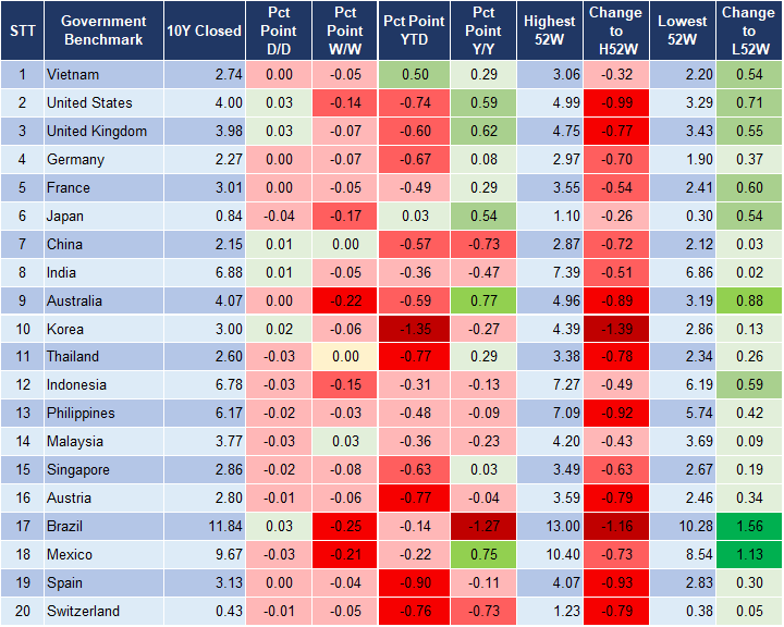 Market Watch 12/8 2 Market Watch 12/8 2