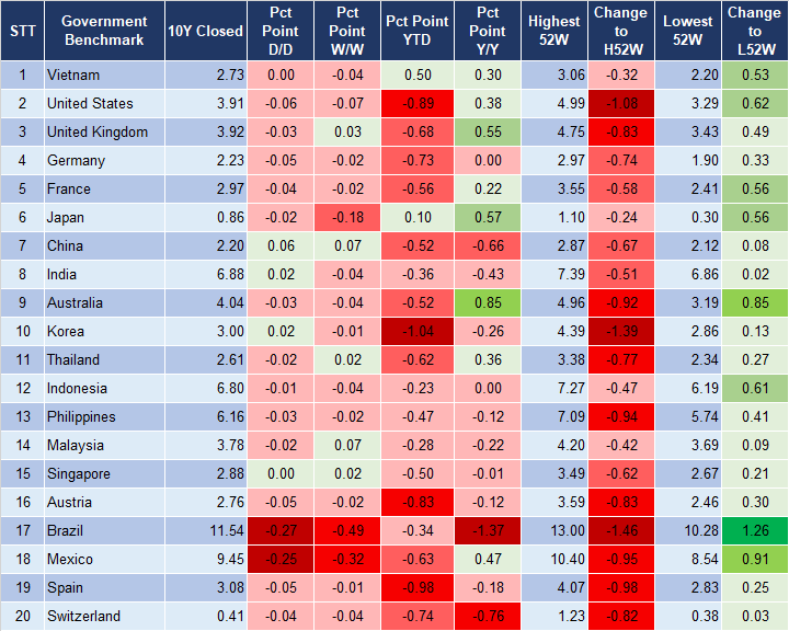 Market Watch 13/8 2 Market Watch 13/8 2