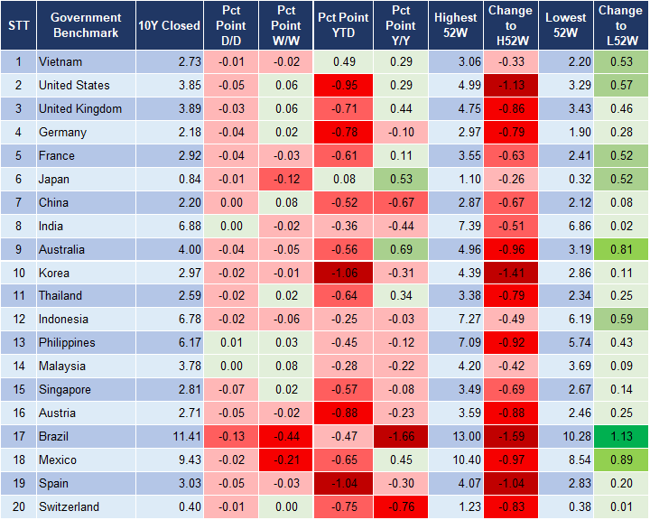 Market Watch 14/8 2 Market Watch 14/8 2