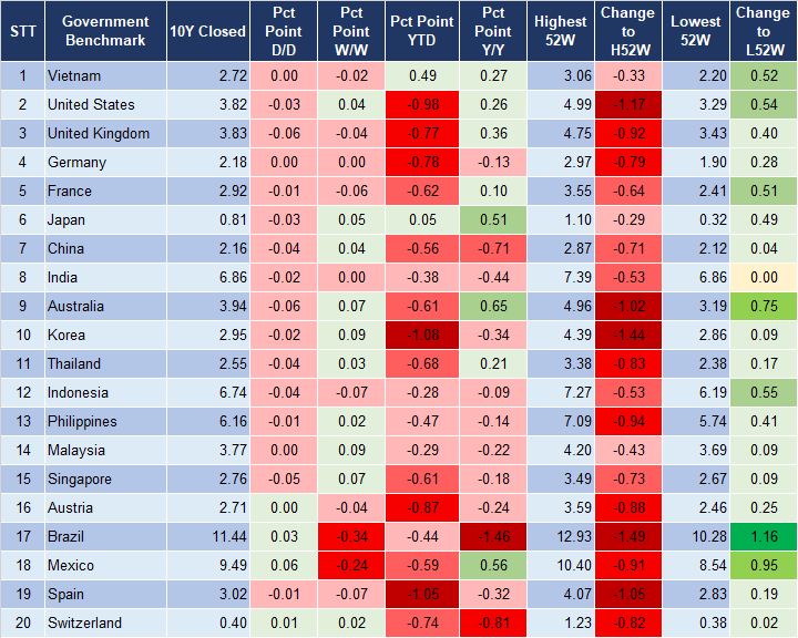 Market Watch 15/8 2 Market Watch 15/8 2