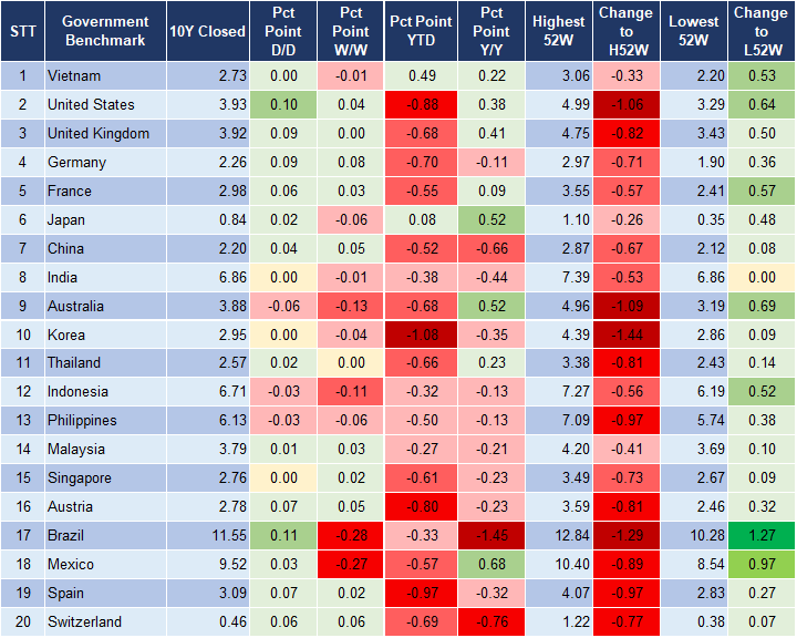 Market Watch 16/8 2 Market Watch 16/8 2