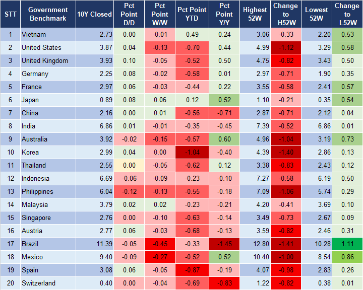 Market Watch 20/8 2 Market Watch 20/8 2