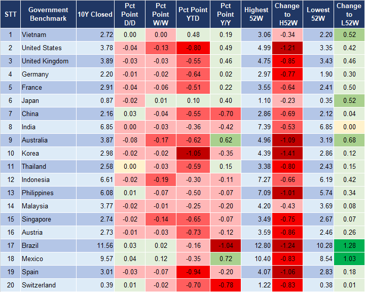 Market Watch 22/8 2 cid:image002.png@01DAF483.B69433F0