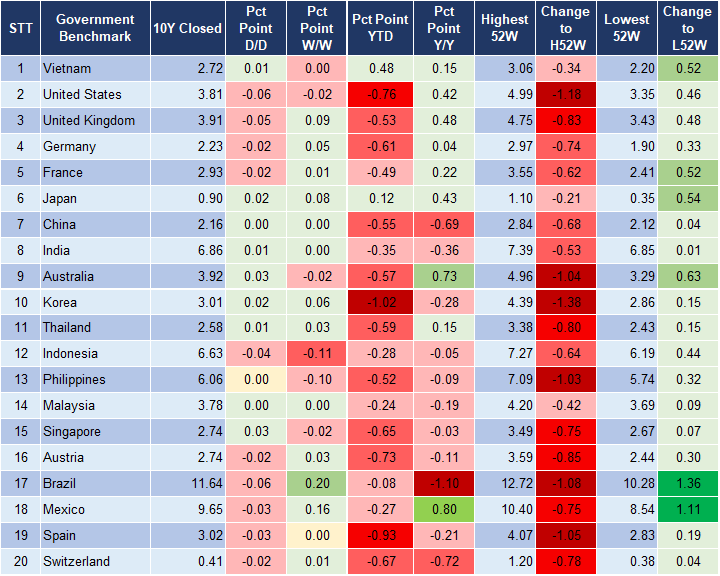 Market Watch 26/8 2 Market Watch 26/8 2
