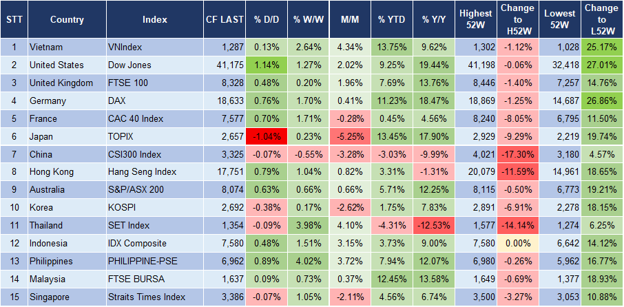 Market Watch 26/8 3 Market Watch 26/8 3