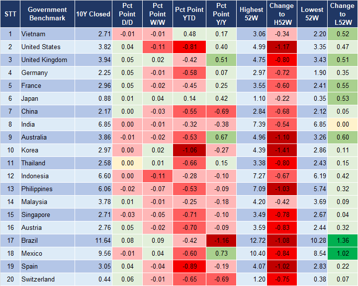 Market Watch 27/8 2 Market Watch 27/8 2