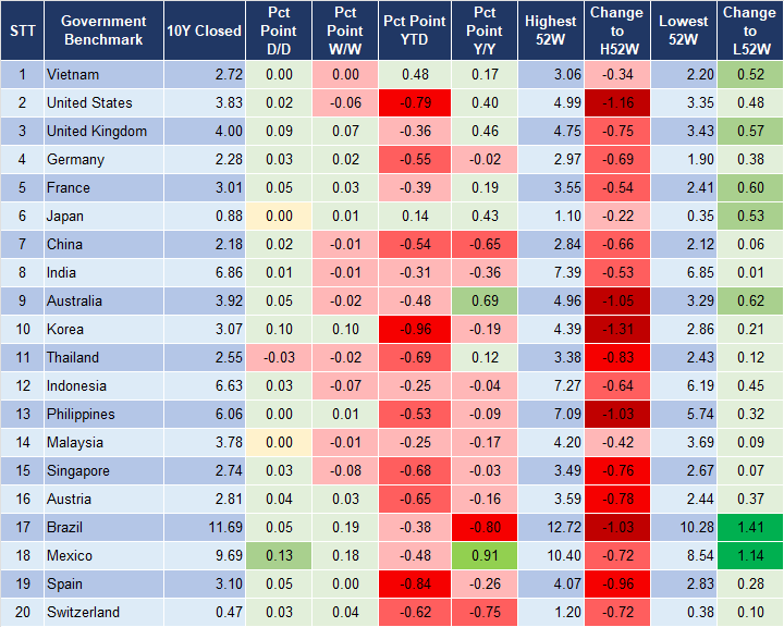 Market Watch 28/8 2 Market Watch 28/8 2