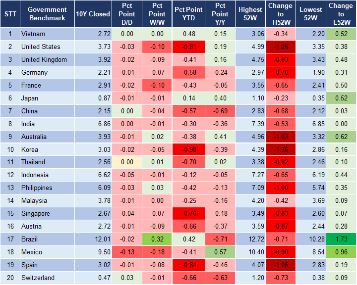 Market Watch 6/9 2 Market Watch 6/9 2
