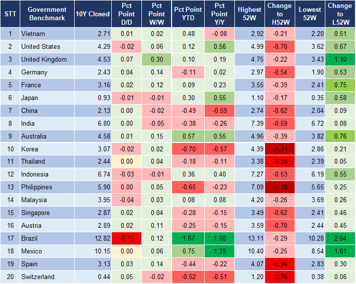 Market Watch 6/11 2 Market Watch 6/11 2